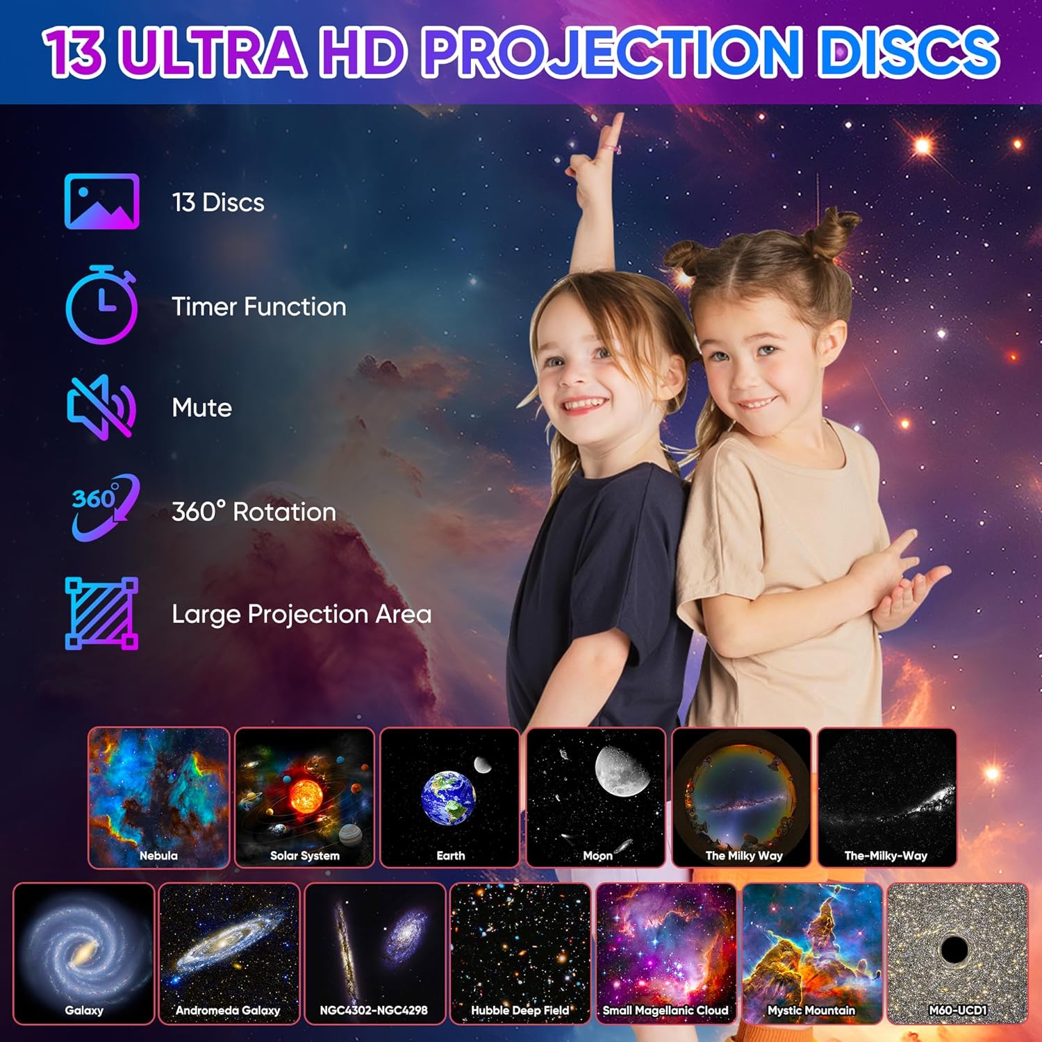 Planetarium Star Projector HD  - огляд і ціна Planetarium Projector Home